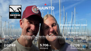 Andijk-Medemblik-6 km-Gert Jan en Emma