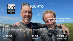 Andijk-Medemblik-Andijk-12 km-Diederik en Jeremy
