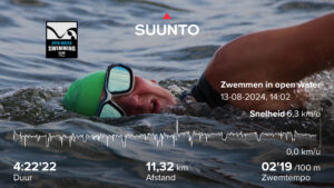 Andijk-Medemblik-Andijk-12 km-Nienke Hendriks