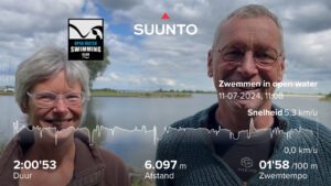 Medemblik-Andijk-6 km-Hans en Annemarie