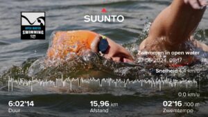 Medemblik-Zeughoek-16 km-Margreet vd Pol