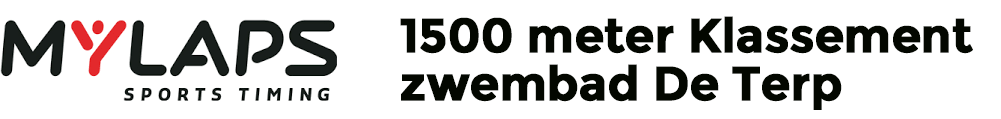1500 meter klassement- openwaterswimming.club-zwembad de terp
